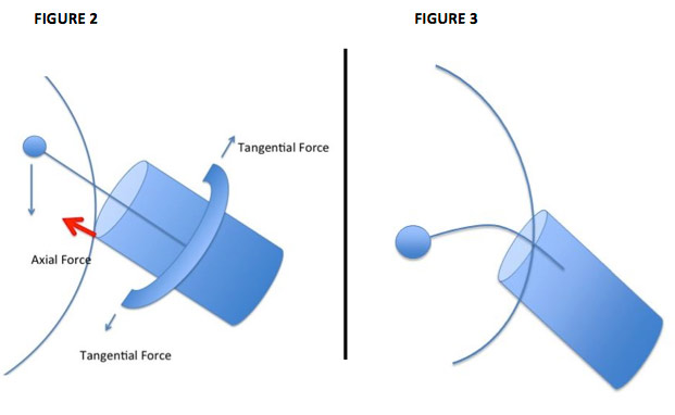 figure 2 3